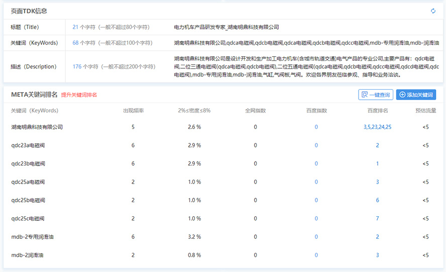 明鼎网站排名