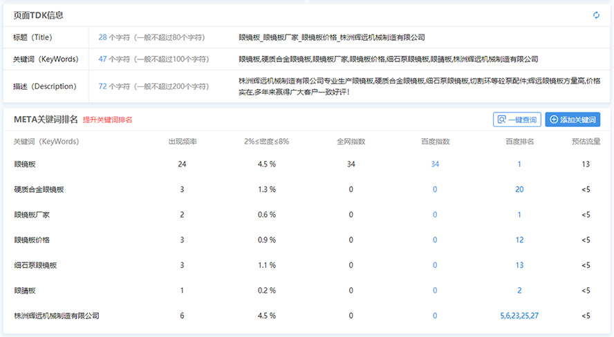 辉远网站排名